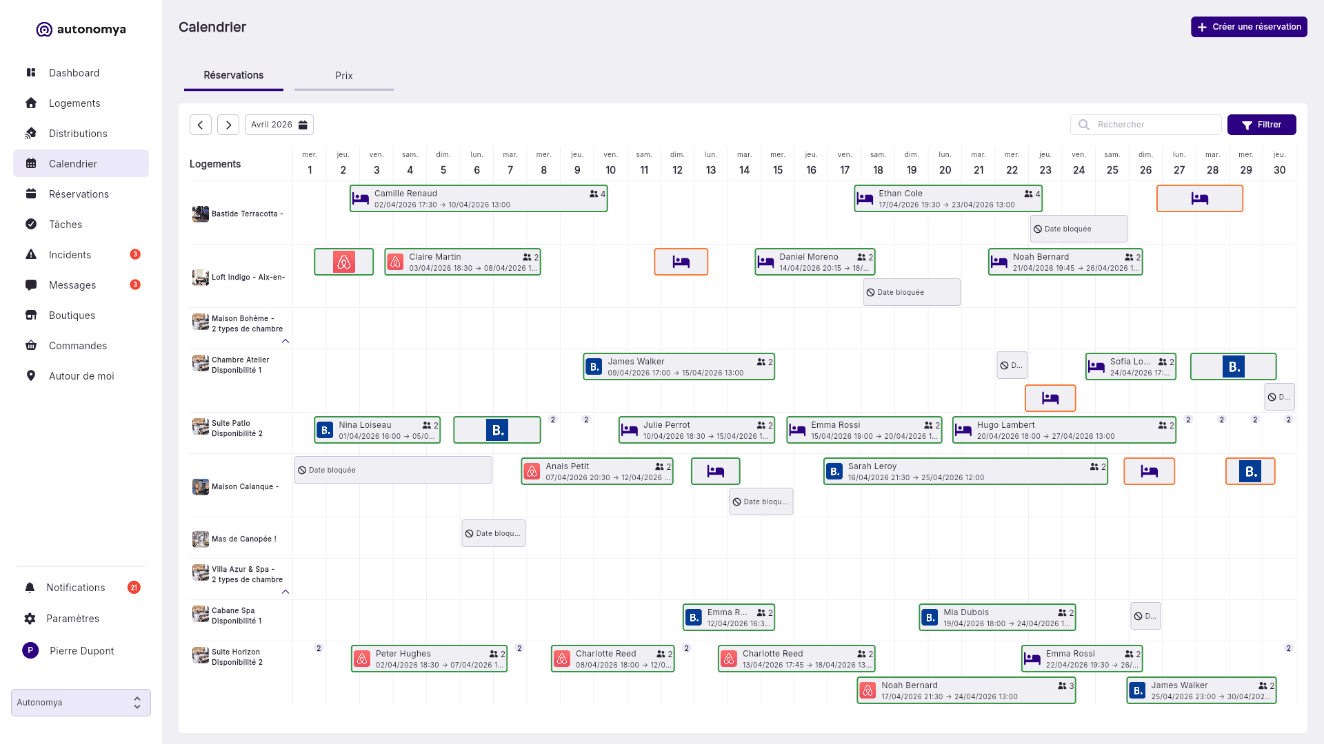 Visuel produit Autonomya