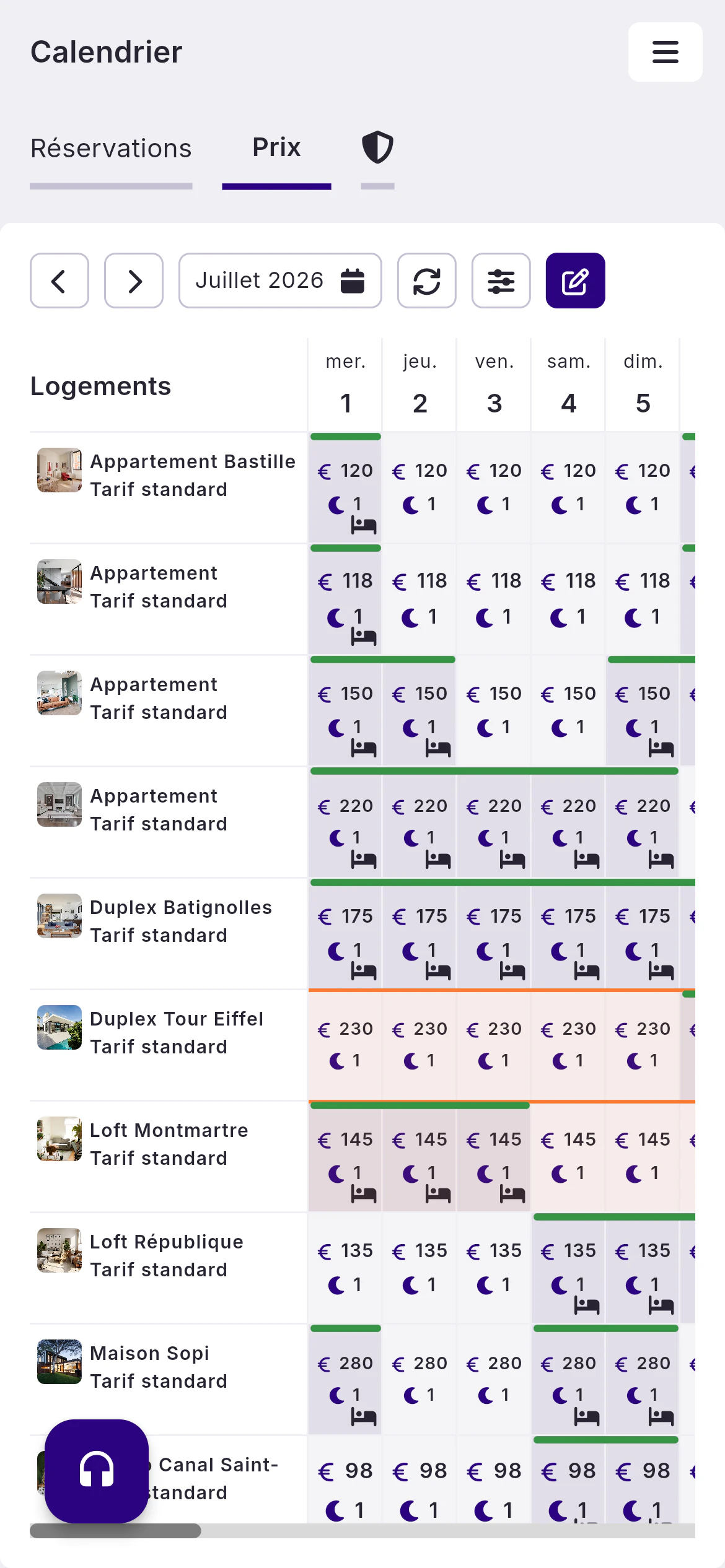 Channel Manager - Airbnb, Booking et Expedia
